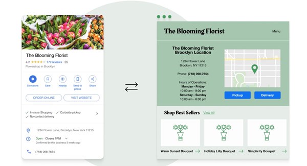 A landing page for The Blooming Florist