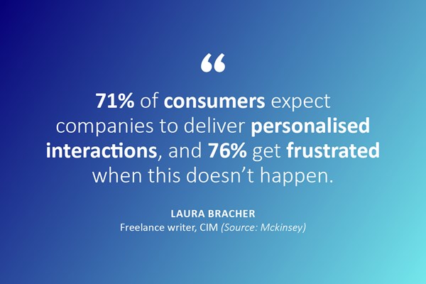 71% of consumers expect companies to deliver personalised interactions, and 76% get frustrated when this doesn't happen