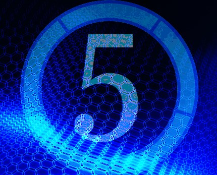 Today's top five marketing challenges